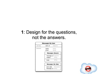1: Design for the questions,
     not the answers.
 