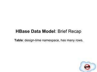 HBase Data Model: Brief Recap
Table: design-time namespace, has many rows.
   Row: atomic byte array, with one row key
 