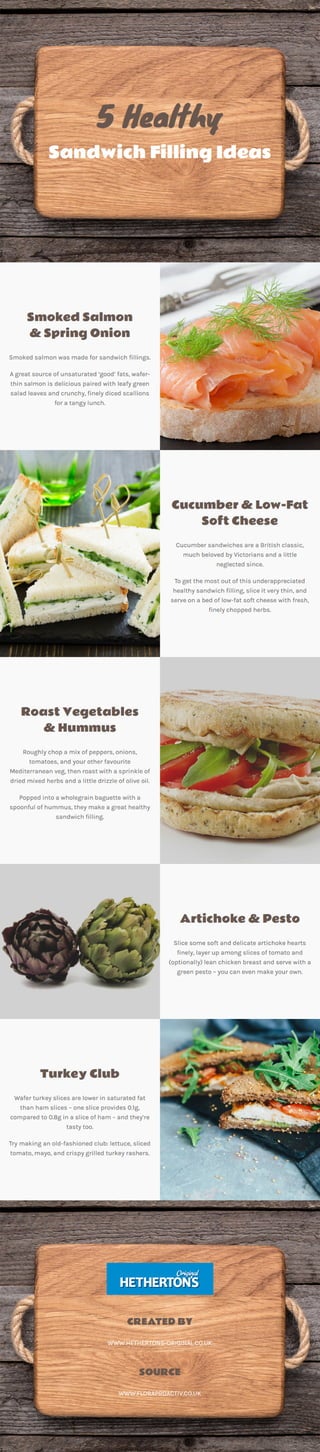 5 healthy sandwich filling ideas