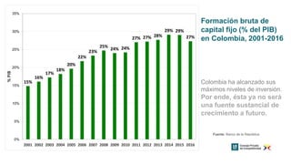 Bioeconomía: oportunidades para la industria colombiana 