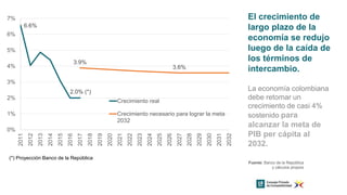 Bioeconomía: oportunidades para la industria colombiana 