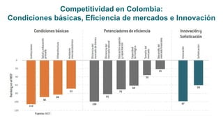 Bioeconomía: oportunidades para la industria colombiana 