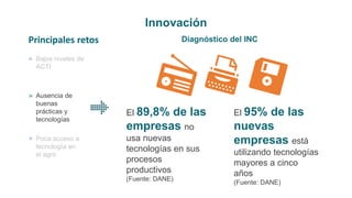 Bioeconomía: oportunidades para la industria colombiana 