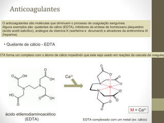 Anticoagulantes
O anticoagulantes são moléculas que diminuem o processo de coagulação sanguínea.
Alguns exemplos são: quelantes de cálcio (EDTA), inibidores da síntese de tromboxano plaquetário
(ácido acetil salicílico), análogos da vitamina K (warfarina e dicumarol) e ativadores da antitrombina III
(heparina).
ácido etilenodiaminoacético
(EDTA)
M = Ca2+
EDTA complexado com um metal (ex: cálcio)
Ca2+
• Quelante de cálcio - EDTA
DTA forma um complexo com o átomo de cálcio impedindo que este seja usado em reações da cascata de coagulaç
 