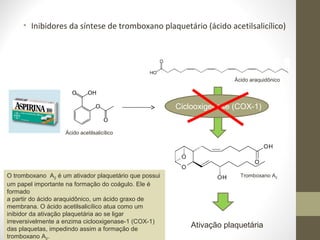 • Inibidores da síntese de tromboxano plaquetário (ácido acetilsalicílico)
Ativação plaquetária
Ciclooxigenase (COX-1)
Ácido araquidônico
Tromboxano A2
Ácido acetilsalicílico
O tromboxano A2 é um ativador plaquetário que possui
um papel importante na formação do coágulo. Ele é
formado
a partir do ácido araquidônico, um ácido graxo de
membrana. O ácido acetilsalicílico atua como um
inibidor da ativação plaquetária ao se ligar
irreversivelmente a enzima ciclooxigenase-1 (COX-1)
das plaquetas, impedindo assim a formação de
tromboxano A2.
 