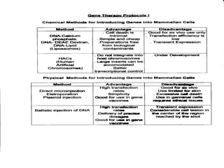 5 hemostasia e bioquimica do sistema circulatorio