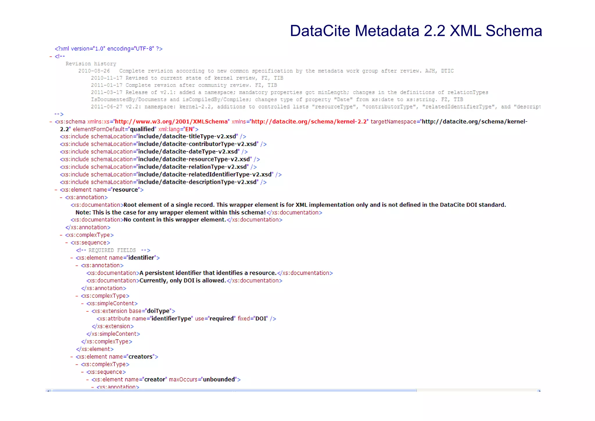 DataCite Metadata 2.2 XML Schema

 
