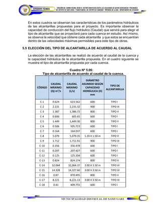 En estos cuadros se observan las características de los parámetros hidráulicos
de las alcantarillas propuestas para el proyecto. Es importante observar la
capacidad de conducción del flujo hidráulico (Caudal) que servirá para elegir el
tipo de alcantarilla que se proyectará para cada cuenca en estudio. Así mismo,
se observa la velocidad que obtiene cada alcantarilla y que estos se encuentran
dentro de las velocidades máximas permisibles para este tipo de obras.
5.5 ELECCIÓN DEL TIPO DE ALCANTARILLA DE ACUERDO AL CAUDAL
La elección de las alcantarillas se realizó de acuerdo al caudal de la cuenca y
la capacidad hidráulica de la alcantarilla propuesta. En el cuadro siguiente se
muestra el tipo de alcantarilla propuesta por cada cuenca.
Cuadro Nº 5.06:
Tipo de alcantarilla de acuerdo al caudal de la cuenca.
CÓDIGO
CAUDAL
MÁXIMO
(Q) m3
/s
CAUDAL
MÁXIMO
(L/s)
DIÁMETRO
ASUMIDO SEGÚN
CAPACIDAD
HIDRÁULICA (D)
mm
TIPO DE
ALCANTARILLA
C-1 0.624 623.562 600 TIPO I
C-2 2.231 2,231.32 900 TIPO III
C-3 1.387 1,386.72 800 TIPO II
C-4 0.606 605.65 600 TIPO I
C-5 1.449 1,449.30 800 TIPO II
C-6 0.506 505.723 600 TIPO I
C-7 0.164 164.037 600 TIPO I
C-8 5.079 5,079.35 1.20 X 1.50 m TIPO V
C-9 1.712 1,711.55 900 TIPO III
C-10 0.356 356.478 600 TIPO I
C-11 0.207 207.427 600 TIPO I
C-12 0.125 125.204 600 TIPO I
C-13 0.824 824.174 800 TIPO II
C-14 32.064 32,064.37 3.00 X 3.50 m TIPO VI
C-15 14.328 14,327.60 3.00 X 3.50 m TIPO VI
C-16 0.87 870.495 800 TIPO II
C-17 8.221 8,221.13 3.00 X 3.50 m TIPO VI
C-18 0.41 409.755 600 TIPO I
 