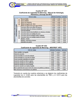 Cuadro Nº 5.01:
Coeficiente de rugosidad de Manning – Manual de hidrología,
Hidráulica y Drenaje del MTC.
Cuadro Nº 5.02:
Coeficiente de rugosidad de Manning – MDCPBVT MTC.
Teniendo en cuenta los cuadros anteriores y se eligieron los coeficientes de
rugosidad de n= 0.025 para las alcantarillas de TMC y n= 0.013 para las
alcantarillas de concreto.
 