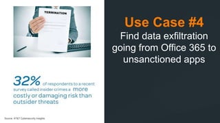 Use Case #4
Find data exfiltration
going from Office 365 to
unsanctioned apps
Source: AT&T Cybersecurity Insights
 
