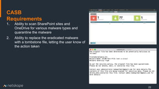 22
1. Ability to scan SharePoint sites and
OneDrive for various malware types and
quarantine the malware
2. Ability to replace the eradicated malware
with a tombstone file, letting the user know of
the action taken
CASB
Requirements
 