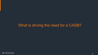 What is driving the need for a CASB?
5
 