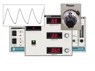 Primary control of CO 2  is by the stroke volume produced by the Power Setting 