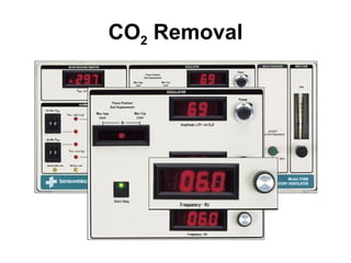 CO 2  Removal 