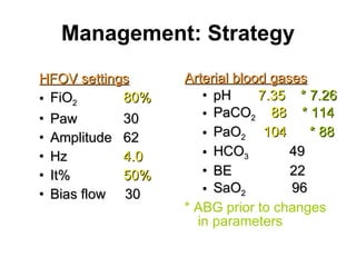 Management: Strategy HFOV settings FiO 2   80% Paw   30 Amplitude  62 Hz   4.0 It%   50% Bias flow  30 Arterial blood gases pH  7.35  * 7.26 PaCO 2   88  * 114 PaO 2  104  * 88 HCO 3  49 BE  22 SaO 2   96 * ABG prior to changes in parameters 