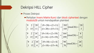 Dekripsi HILL Cipher
 Proses Dekripsi:
Perkalian Invers Matrix Kunci dan block ciphertext dengan
modulo26 untuk mendapatkan plaintext
































3
20
)26(mod
185
202
)1115()201(
)112()209(
11
20
151
29
































13
8
)26(mod
299
164
)1915()141(
)192()149(
19
14
151
29
































18
20
)26(mod
70
98
)415()101(
)42()109(
4
10
151
29
 
