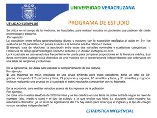 UNIVERSIDAD VERACRUZANA       PROGRAMA DE ESTUDIOAPLICACIONES EN EL AREA TURISTICALas posibles aplicaciones son muchas: elección de un cartel turístico publicitario presentado a grupos de clientes; comparar la rentabilidad de un proyecto hotelero en dos espacios turísticos; determinar las preferencias o gustos de los turistas por determinados espacios geográficos, o por determinados servicios hoteleros, etc.EJEMPLOS;1.Supongamos que se ha comprobado fallas leves ( atributos) en dos proyectos turísticos que no han satisfecho plenamente a la clientela. Estas fallas han ocurrido en los sitios turísticos A y B. O sea, de un total de 102 fallas, 59 han tenido lugar en el sitio A y 43 fallas en el sitio B. Formulamos la hipótesis nula que no existe relación entre el número de fallas y el hecho de que hayan ocurrido en los sitios A y B. Si la hipótesis nula no se rechaza, quiere decir que cada sitios es independiente del hecho y entonces no existe razón para suponer que por ejemplo A es menos predispuesto a fallas que B. ESTADISTICA INFERENCIAL