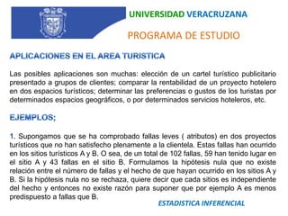 UNIVERSIDAD VERACRUZANA       PROGRAMA DE ESTUDIOEJEMPLOS;2. Dos procedimientos de refrigeración ("x" e "y") se han ensayado en el Dpto. de Alimentos y Bebidas de un Hotel con el fin de aumentar la duración de las materias primas perecederas. Los resultados son según atributos cualitativos los siguientes: Primero veremos las frecuencias empíricas u observadas: Refrigeración X : fracasos =77; éxitos =63 y el total 140. Y para la Refrigeración Y: fracasos = 54; éxitos = 66 y el total 120. Los totales de las tres columnas son: 131,129 y 260. En seguida veremos las frecuencias teóricas o esperadas: Refrigeración X : fracasos = 70,54; éxitos=69,46 y el total 140. Refrigeración Y : fracasos =60,46; éxitos = 59,54 y el total 120. Todos los totales de las tres columnas son; 131,129 y 260. ESTADISTICA INFERENCIAL