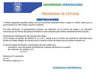 UNIVERSIDAD VERACRUZANA   PROGRAMA DE ESTUDIO GRAFICOSGRAFICA DISTRIBUCION JI CUADRADA PARA V= 2, 5, Y 10 GRADOS DE LIBERTAD  ESTADISTICA INFERENCIAL