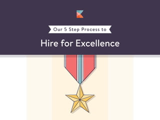 Hire for Excellence
Our 5 Step Process to
 