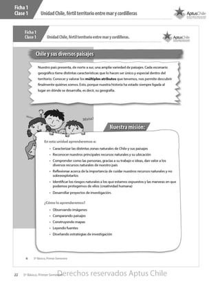 UnidadChile,fértilterritorioentremarycordilleras
22 5º Básico, Primer Semestre
Ficha 1
Clase 1
Derechos reservados Aptus Chile
 
