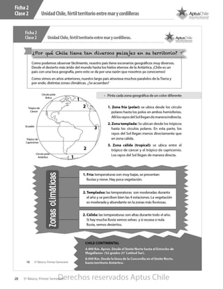 UnidadChile,fértilterritorioentremarycordilleras
28 5º Básico, Primer Semestre
Ficha 2
Clase 2
Derechos reservados Aptus Chile
 