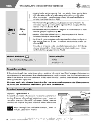 34 5º Básico, Primer Semestre
UnidadChile,fértilterritorioentremarycordillerasClase 3
Clase 3
2 horas‹
Objetivos
de
aprendizaje
űű Caracterizar las grandes zonas de Chile y sus paisajes (Norte grande, Norte
Chico, Zona Central, Zona Sur y Zona Austral) considerando ubicación,
clima (temperatura y precipitaciones), relieve, hidrografía, población y
recursos naturales, entre otros. (OA9)
űű Usar herramientas geográficas para ubicar, caracterizar y relacionar ele-
mentos del espacio geográfico, como regiones, climas, paisaje, población,
recursos y riesgos naturales. (OAd)
űű Orientarse en el espacio, utilizando categorías de ubicación absoluta (coor-
denadas geográficas) y relativa. (OAe)
űű Obtener información sobre el pasado y el presente a partir de diversas
fuentes primarias y secundarias.(OAf)
űű Participar de conversaciones grupales, expresando opiniones fundamenta-
das, respetando puntos de vista y formulando preguntas relacionadas con
el tema. (OAl)
űű Presentar en forma oral, verbal o escrita, temas estudiados en el nivel, orga-
nizando la exposición o el informe con una estructura adecuada e incorpo-
rando material de apoyo pertinente. (OAm)
TemáticoHabilidad
El docente comienza la clase preguntando quienes conocen el extremo norte de Chile y luego, permite que cuenten
sus experiencias (Si la clase se está desarrollando en esa zona se puede preguntar ¿Qué significa que tengamos el
desierto más árido del mundo? O ¿Por qué en el norte somos distintos a todos los demás espacios geográficos de
Chile? ¿Qué nos hace especiales?)
El profesor les dice a los niños que durante ésta clase caracterizaremos la zona geográfica del extremo norte
de nuestro país, descubriendo los elementos que lo hacen ser tan especial.
Preparando el aprendizaje
Se proyecta la presentación 3
Junto con la lectura de la ficha se estudia y caracteriza la zona norte en
términos de paisaje, relieve, climas, vegetación, recursos y proyectos,
como el del observatorio Paranal. El profesor para finalizar esta etapa
tambiénpuedeproyectarelsiguientevideode31minutossobreeltema:
ReferenciaTexto Mineduc
•	 Zona Norte Grande. Páginas 56 a 61.-
Recursos pedagógicos
•	 Ficha 3
•	 Presentación 3
Presentando la nueva información
https://www.youtube.com/watch?v=WBgs1_LNKwo (31
minutos. Observatorio Paranal)
http://
Derechos reservados Aptus Chile
 