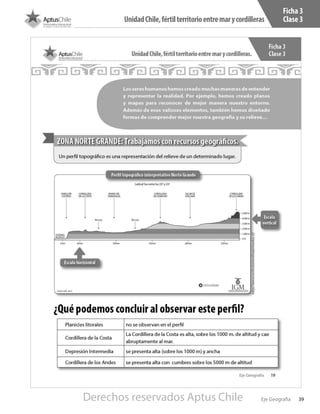 39Eje Geografía
UnidadChile,fértilterritorioentremarycordilleras
Ficha 3
Clase 3
Derechos reservados Aptus Chile
 