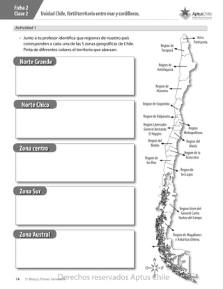 14 5º Básico, Primer Semestre
UnidadChile,fértilterritorioentremarycordilleras.
Ficha 2
Clase 2
N
S
O E
Region de
Tarapacá
Region de
Antofagasta
Region de
Atacama
Region de Coquimbo
Region deValparaíso
Region del
Maule
Region del
Bíobío
Region de la
AraucaníaRegion de
los Ríos
Region de
los Lagos
Region Aisén del
General Carlos
Ibañez del Campo
RegiondeMagallanes
y Antártica chilena
Region Libertador
General Bernardo
O’Higgins
Region
Metropolitana
Actividad 1
•	 Junto a tu profesor identifica que regiones de nuestro país
corresponden a cada una de las 5 zonas geográficas de Chile.
Pinta de diferentes colores el territorio que abarcan.
Norte Grande
Zona centro
Zona Sur
Zona Austral
Norte Chico
Arica
Parinacota
Derechos reservados Aptus Chile
 