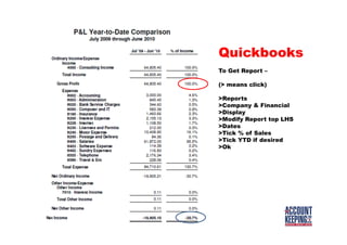 Quickbooks
To Get Report –
(> means click)
>Reports
>Company & Financial
>Display
>Modify Report top LHS
>Dates
>Tick % of Sales
>Tick YTD if desired
>Ok
 
