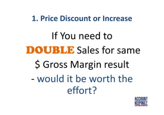 1. Price Discount or Increase
If You need to
DOUBLE Sales for same
$ Gross Margin result
- would it be worth the
effort?
 
