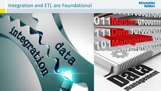 Integration and ETL are Foundational
40
 