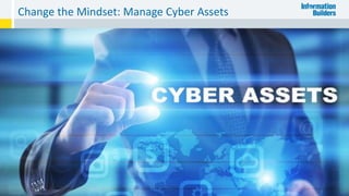 Change the Mindset: Manage Cyber Assets
7
 