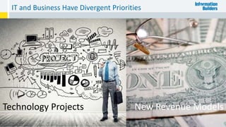 IT and Business Have Divergent Priorities
3
Technology Projects New Revenue Models
 