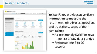 Analytic Products
35
Yellow Pages provides advertisers
information to measure the
return on their advertising dollars
and track the success of their
campaigns:
 Approximately 52 billon rows
(nine TB) of raw data per day
 Response rate 2 to 10
seconds
 