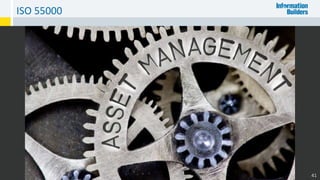 ISO 55000
41
 