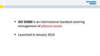  ISO 55000 is an international standard covering
management of physical assets.
42
 Launched in January 2014
 