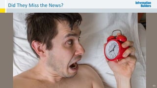 Did They Miss the News?
44
 