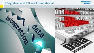 Integration and ETL are Foundational
46
 