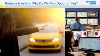 Business Is Asking: Why Do We Miss Opportunities?
5
 