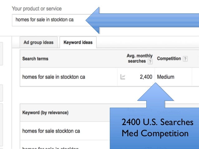 2400 U S Searches Med Competition 2400 U S Searches Med Competition