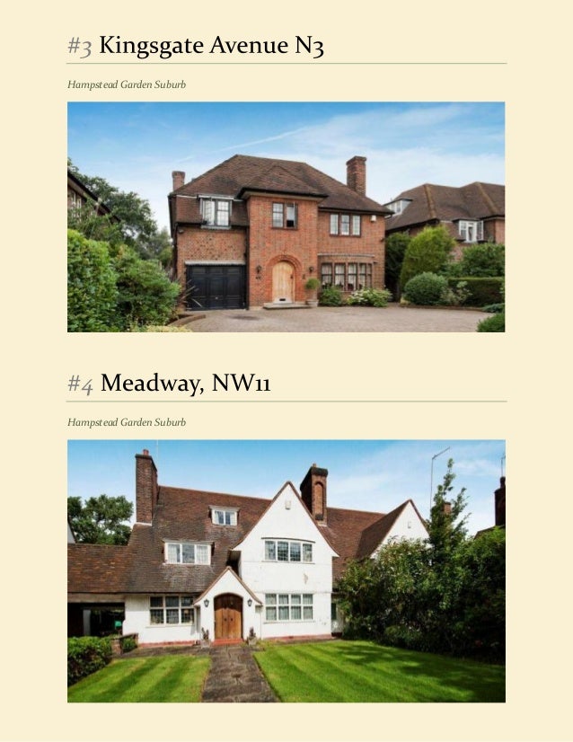 5 Best Houses for Sale in Hampstead london