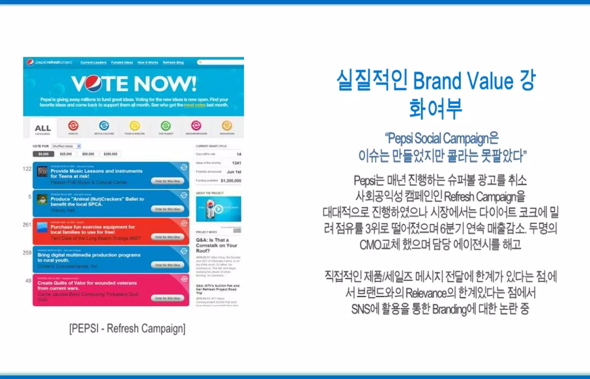 실질적인 Brand Value 강화여부“Pepsi Social Campaign은 이슈는 만들었지만 콜라는 못팔았다”Pepsi는 매년 진행하는 슈퍼볼 광고를 취소사회공익성 캠페인인 Refresh Campaign을대대적으로 진행하였으나 시장에서는 다이어트 코크에 밀려 점유률3위로 떨어졌으며 6분기 연속 매출감소. 두명의CMO교체 했으며 담당 에이젼시를 해고직접적인 제품/세일즈 메시지 전달에 한계가 있다는 점,에서 브랜드와의 Relevance의 한계있다는 점에서SNS에 활용을 통한 Branding에 대한 논란 중[PEPSI - Refresh Campaign]