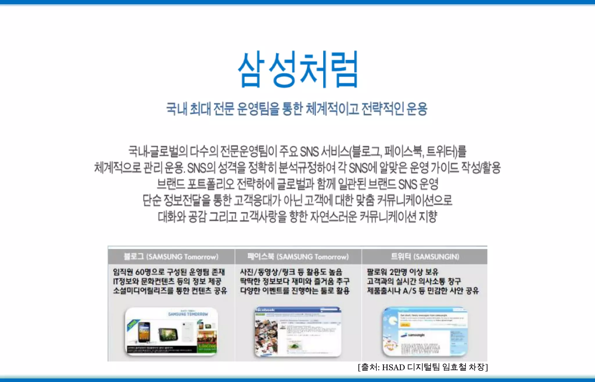 삼성처럼국내 최대 전문 운영팀을 통한 체계적이고 전략적인 운용국내-글로벌의 다수의 전문운영팀이 주요 SNS 서비스(블로그, 페이스북, 트위터)를 체계적으로 관리 운용. SNS의 성격을 정확히 분석규정하여 각 SNS에 알맞은 운영 가이드 작성/활용브랜드 포트폴리오 전략하에 글로벌과 함께 일관된 브랜드 SNS 운영단순 정보전달을 통한 고객응대가 아닌 고객에 대한 맞춤 커뮤니케이션으로대화와 공감 그리고 고객사랑을 향한 자연스러운 커뮤니케이션 지향[출처: HSAD 디지털팀 임효철 차장]