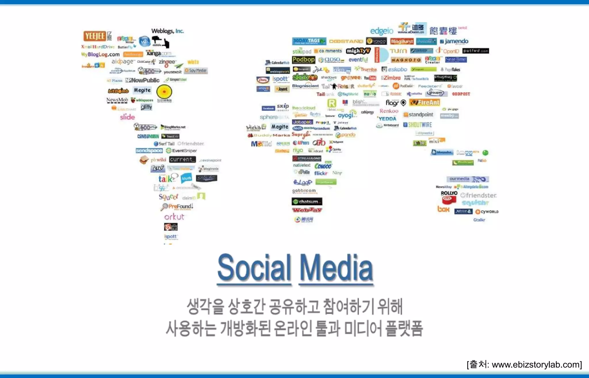 SocialMedia생각을 상호간 공유하고 참여하기 위해 사용하는 개방화된 온라인 툴과 미디어 플랫폼[출처: www.ebizstorylab.com]