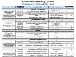 EULA_CarX_RUS.pdf