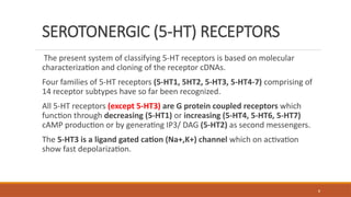 Pharmacology and brief physiology of serotonin (5HT3) | PPTX