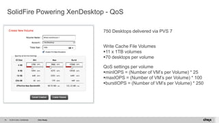 © 2014 Citrix. Confidential. Citrix Ready18
SolidFire Powering XenDesktop - QoS
750 Desktops delivered via PVS 7
Write Cac...