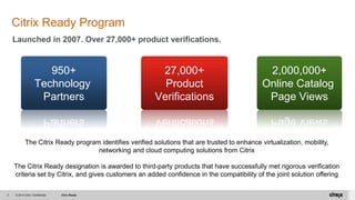 © 2014 Citrix. Confidential. Citrix Ready2
Citrix Ready Program
Launched in 2007. Over 27,000+ product verifications.
27,0...