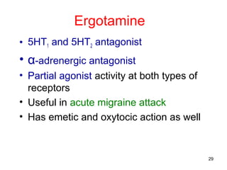 Ergotamine
• 5HT1 and 5HT2 antagonist

• α-adrenergic antagonist
• Partial agonist activity at both types of
receptors
• Useful in acute migraine attack
• Has emetic and oxytocic action as well

29

 